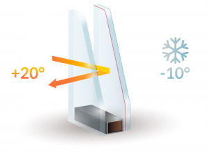 Double Glazing Services in North London | Installation & Repairs